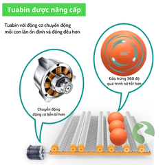 Máy ấp trứng gà mini, máy ấp trứng tự động đảo trứng, 03 sử dụng 220v&12v