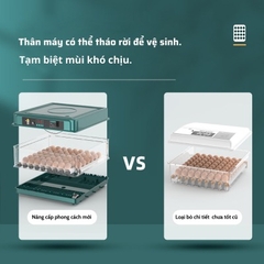 Máy ấp trứng gà mini tự động thông minh đảo trứng