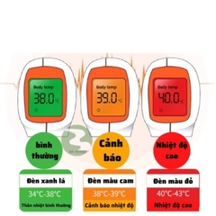 Nhiệt kế hồng ngoại thú y DN13
