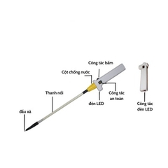 Roi điện đuổi heo, gậy đuổi lợn A900 dung lượng pin 20.000MAH