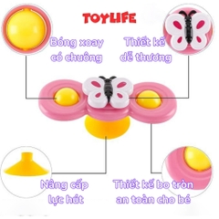 Set 3 con quay spinner đồ chơi cao cấp cho bé sơ sinh đồ chơi con quay spinner chong chóng quay vui nhộn TOYLIFE
