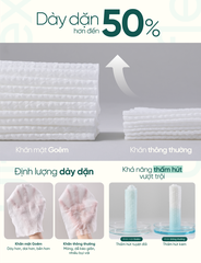 Combo 5 Khăn Khô Du Lịch Goêm "Đi Vi Vu Đi" - Hộp 5m