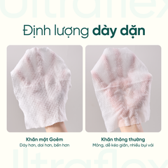 Bộ Sản Phẩm Khăn Khô Cao Cấp Goêm Premium Collection