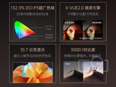 XGIMI A3 Pro 4K