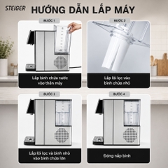 Máy Lọc Nước Nóng Lạnh Steiger STG850-HC