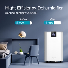 Máy hút ẩm Steiger STG - 855BW