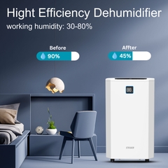 Máy hút ẩm Steiger STG - 855DW