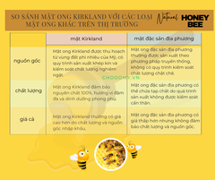 Raw Unfiltered Honey Kirkland - Mật ong Mỹ 1.36kg