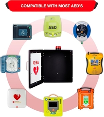 Máy khử rung tim (AED) là gì? Phân loại, lợi ích và cách lựa chọn máy AED