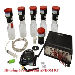 Hệ thống đo sự sinh khí ANKOM RF