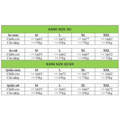 Áo Cầu Lông Yonex M22 - Đỏ