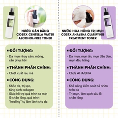 Nước cân bằng da Cosrx Centella Water Alcohol Free Toner 150ml