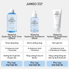 Serum Jumiso Dưỡng Ẩm Jumiso Waterfull Hyaluronic Acid Serum 50ml