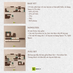 [Order] Keycap SOIKEY Trống Đồng Cherry PBT Dyesub