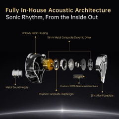 [Order] Tai nghe In-ear có dây CCA Xyrra - Đã đóng ngày 03/01/2026