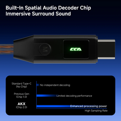 [Order] Tai nghe IEM CCA AKX