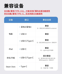 [Order] Hub Blueendless - Đã đóng ngày 01/03/2026