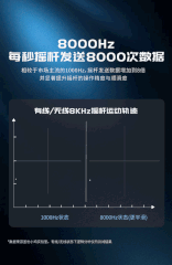 [Order] Tay cầm Gamesir G7 Pro (8K)