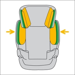 [Ghế trẻ em] Thương hiệu Cybex CBX (Đức), cho 9 tháng-12 tuổi, khoá iSOFIX, có thể tháo rời đệm Booster
