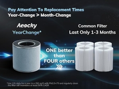 [Instock]  Máy lọc không khí Aeocky - Dùng cho phòng nhỏ 20-25m2 - Kho đối tác