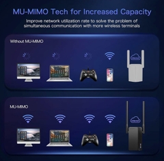 [Instock] BỘ KÍCH SÓNG WIFI AX1800 (Kho đối tác)