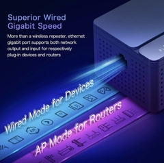 [Instock] BỘ KÍCH SÓNG WIFI AX1800 (Kho đối tác)