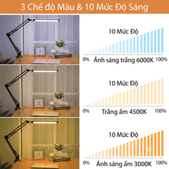 [Instock] ĐÈN KẸP BÀN THÂN GẬP 3 GÓC ĐIỀU CHỈNH ĐA HƯỚNG, SỬ DỤNG ĐA NĂNG (Kho đối tác)