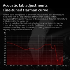 [Order] Tai nghe In-ear CCA Phoenix - Đã đóng ngày 08/09/2025