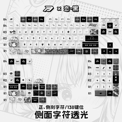 [Order] Keycap Bythere First Love