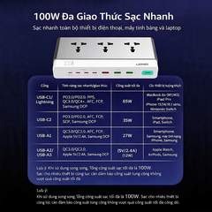 [Order] Trạm sạc LDNIO kiêm ổ cắm điện - Đợt 2