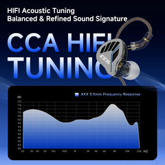 [Order] Tai nghe IEM CCA AKX
