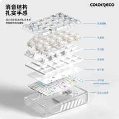 [Order] Numpad K21 - Đã đóng ngày 27/09/2025