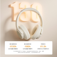 Headphone FS-T01 ANC