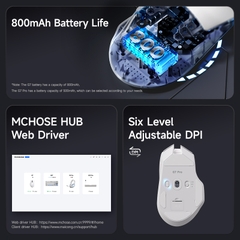 [Order] Chuột Mchose G7 series (Đã Đóng ngày 02/03/2025)