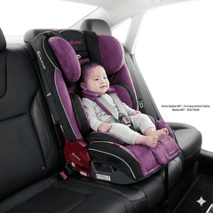 [Ghế trẻ em] Thương hiệu Diono Radian RXT (0-36kg) - hộp xấu