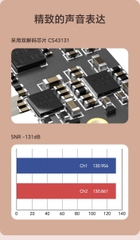 Dongle DAC Sonata BHD