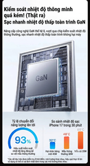 [Order] Trạm sạc GaN 106w