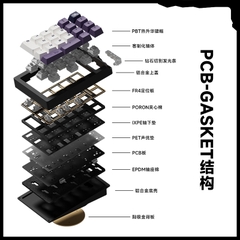 [Order] Kit numpad Weika Star21