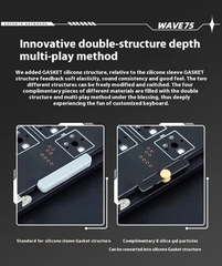 [Order] PMO Wave75 - Đã đóng ngày 12/04/2026