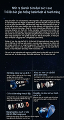 [Order] MOONDROP STARFIELD III D.W.T – TAI NGHE HI-FI DRIVER KÉP