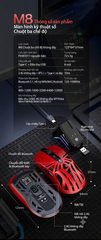 [Order] Chuột gaming Smalwolf M8 Đợt 2