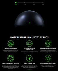 [ Instock ] Chuột Razer Viper V4 Pro