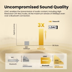 [Instock] Tai nghe OneOdio Focus A5