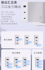 [Order] Bộ sạc GAN Lenovo C105W & SDOUTECH 120W