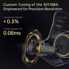 [Order] Tai nghe In-ear có dây CCA Xyrra - Đã đóng ngày 03/01/2026