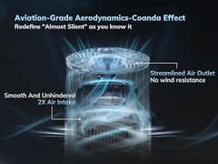 [Instock]  Máy lọc không khí Aeocky - Dùng cho phòng nhỏ 20-25m2