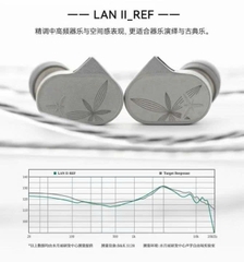 [Order] Tai nghe Moondrop LAN II - Đã đóng ngày 25/09/2025