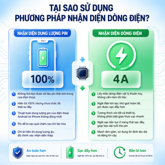 [Order] Bộ ngắt điện thông minh LK-09 - Đã đóng ngày 21/08/2026