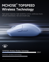 [Order - Sale] Mchose G3 V2