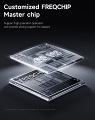 [Order - Sale] Mchose G3 V2